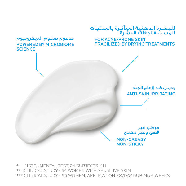 Effaclar H Isobiome Moisturizing Cream for oily, and acne prone skin - Benefits