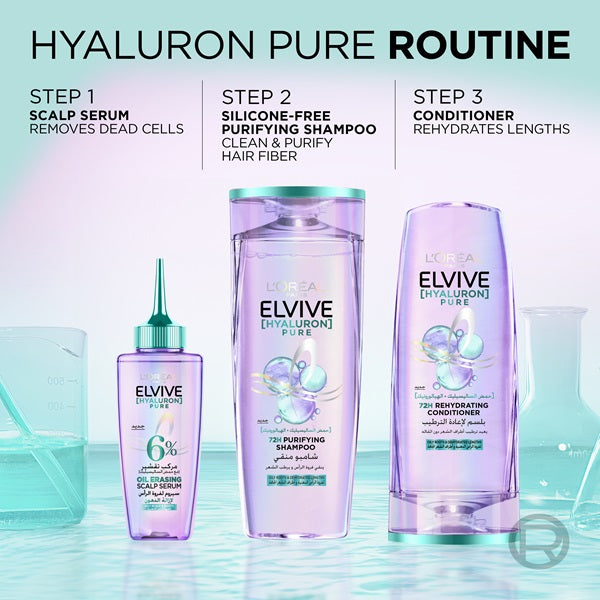 L'Oreal Paris - Elvive Hyaluron Pure Oil Erasing Scalp Serum with Salicylic Acid, for Oily Roots and Dehydrated Lengths