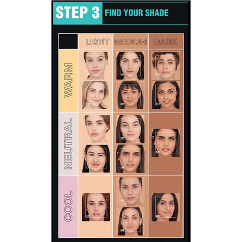 Maybelline New York Fit Me Foundation Shade Guide