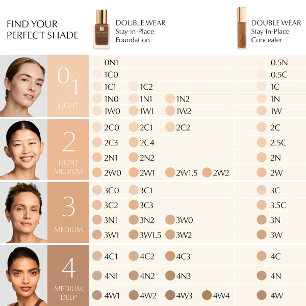 Double Wear Stay In Place Concealer - Shades