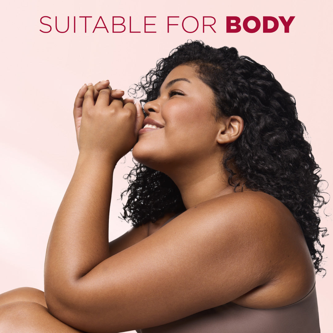 Urea Cica Repair+ Body Lotion 400ml