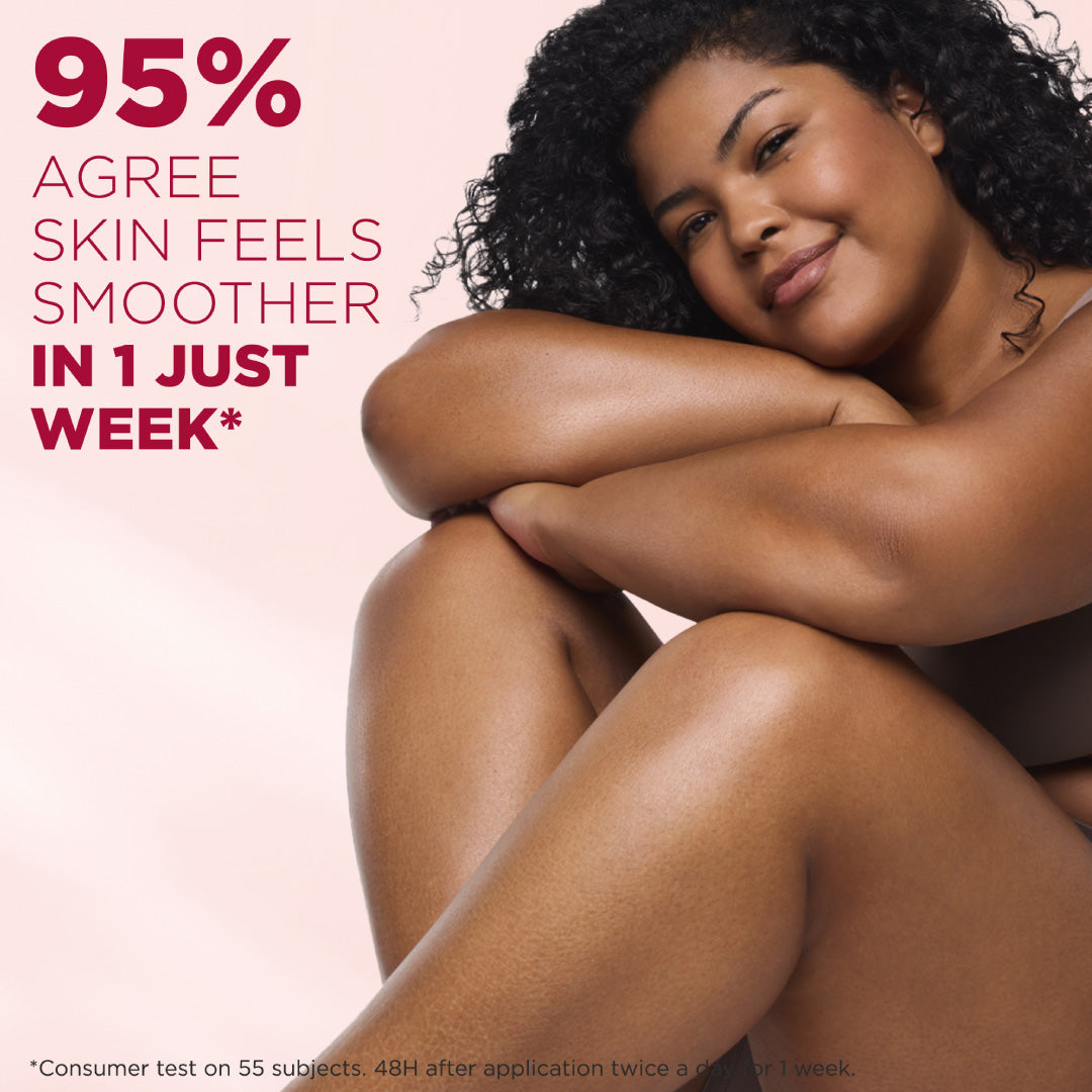 Urea Cica Repair+ Body Lotion 250ml