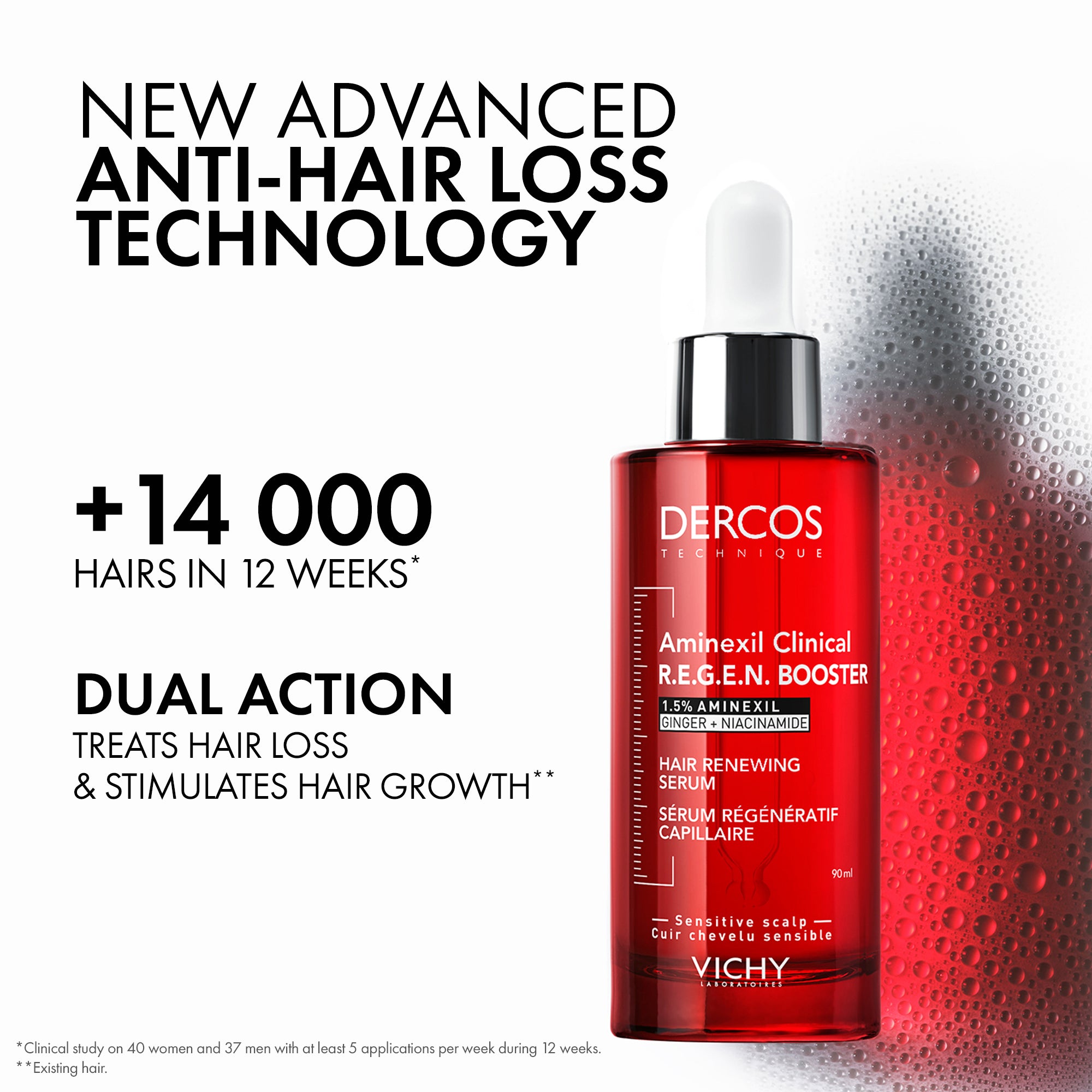 Dercos Aminexil Clinical R.E.G.E.N. Booster 90ml