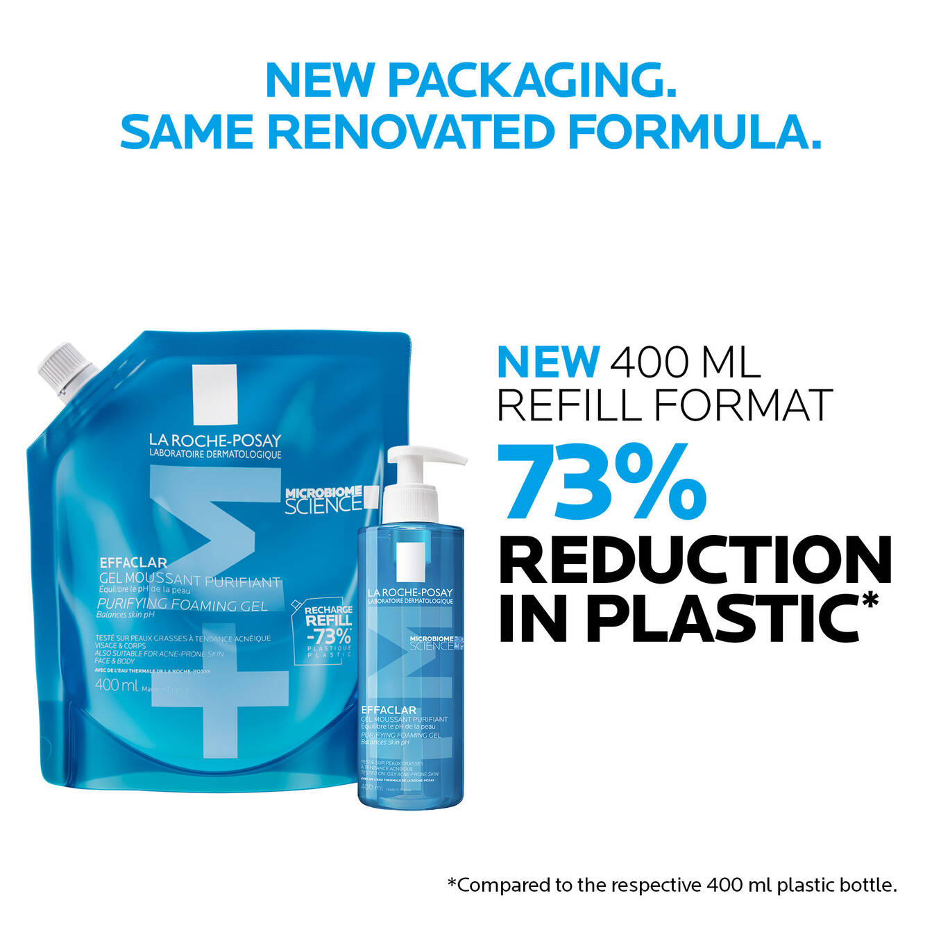 Effaclar Purifying Cleansing Gel & Refill Pouch For Blemish-Prone Skin