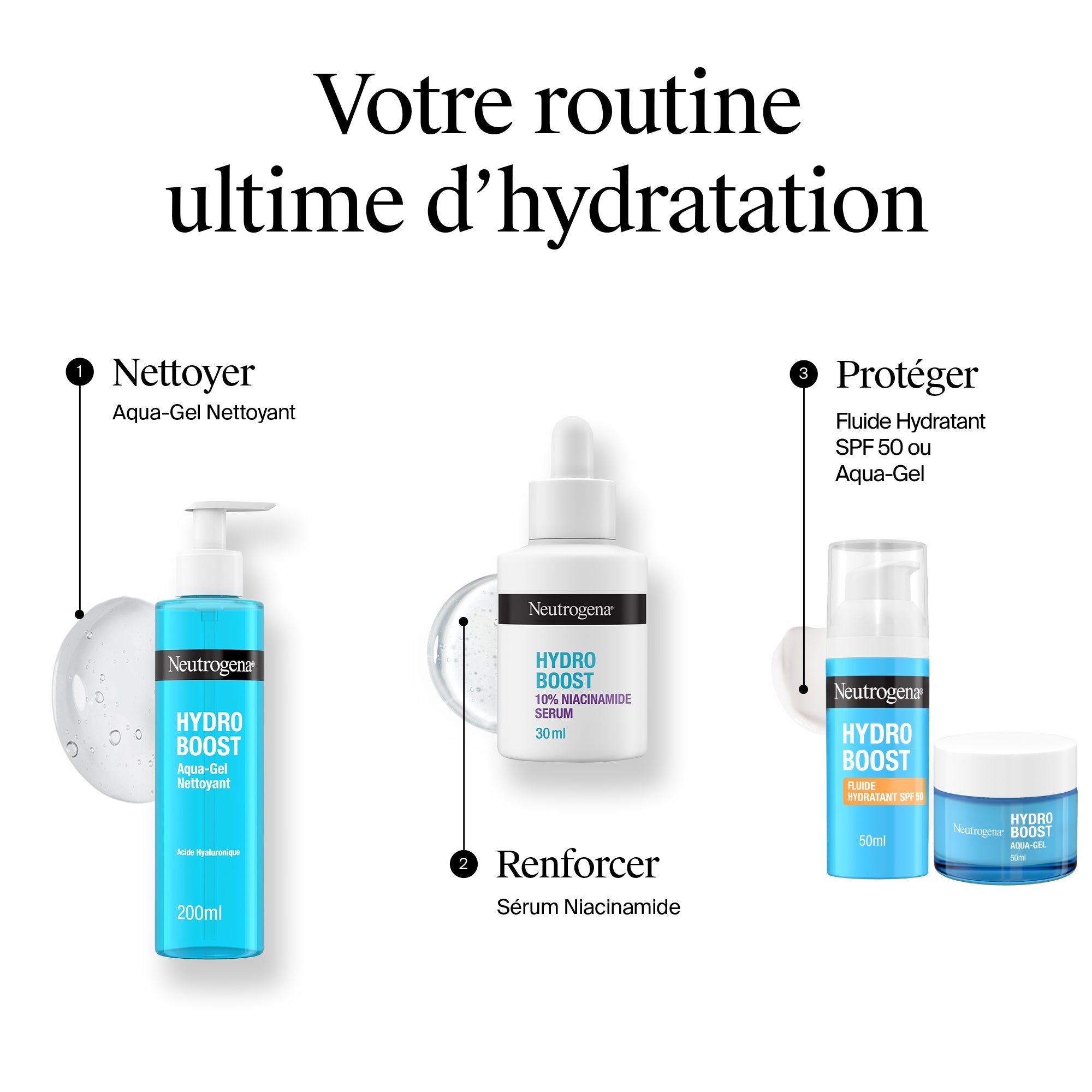 Serum Hydro Boost 10% Niacinamide