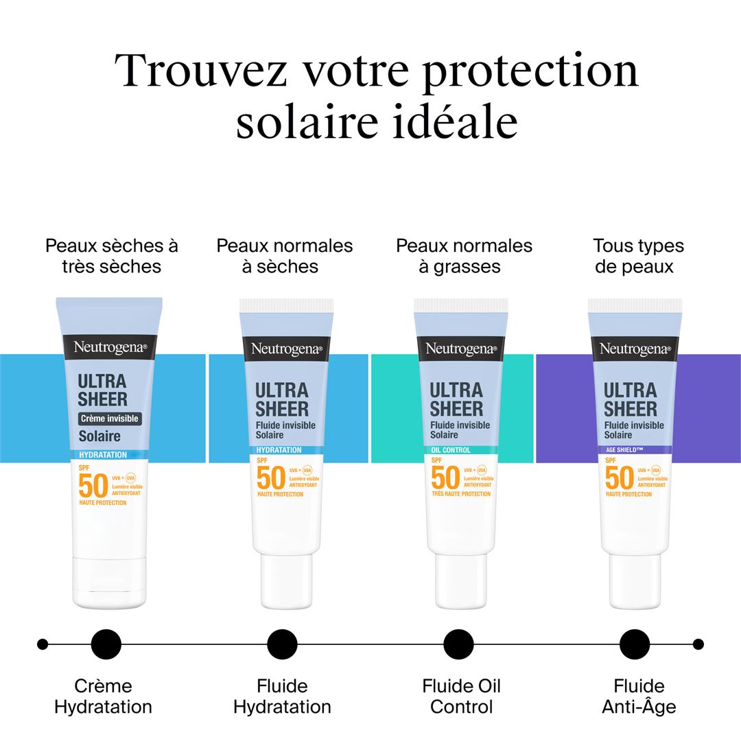 Ultra Sheer Hydration Invisible Cream Sunscreen SPF50
