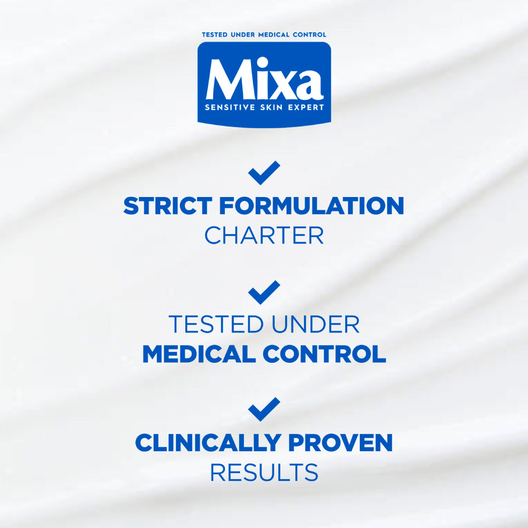 Panthenol Comfort Body Lotion 250ml