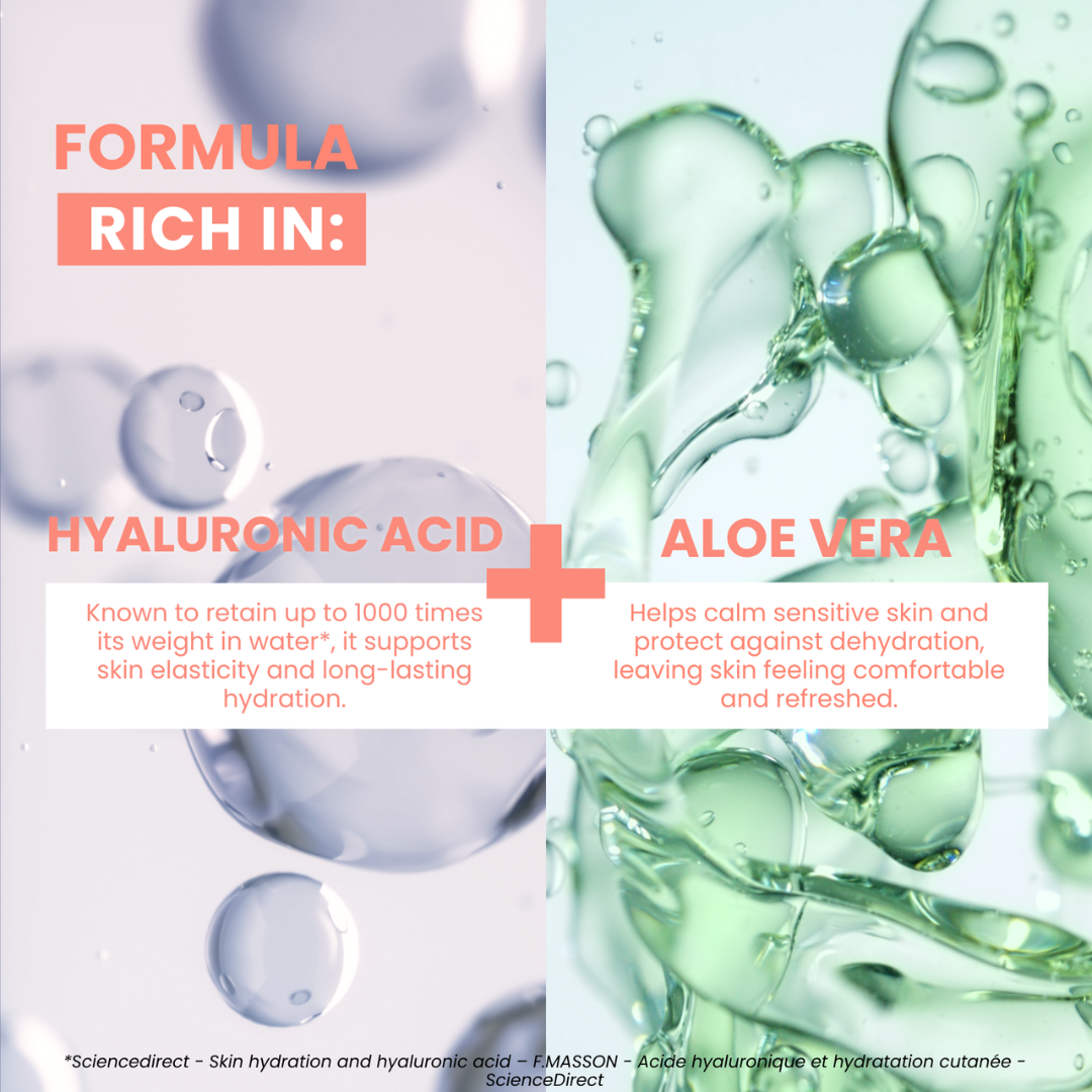 Hydrance Aqua Gel