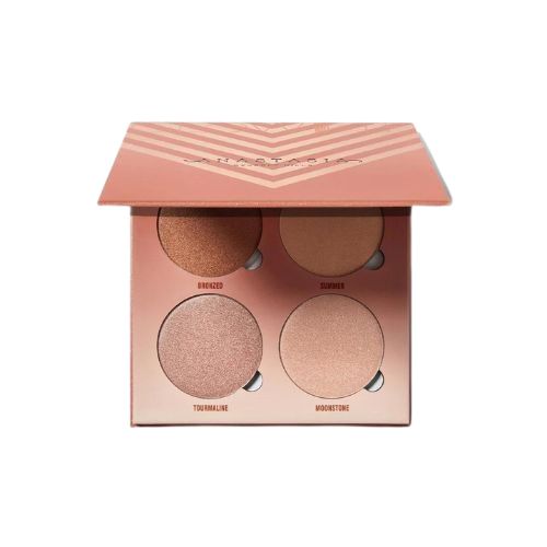 Anastasia Beverly Hills Sun Dipped Glow Kit | Loolia Closet