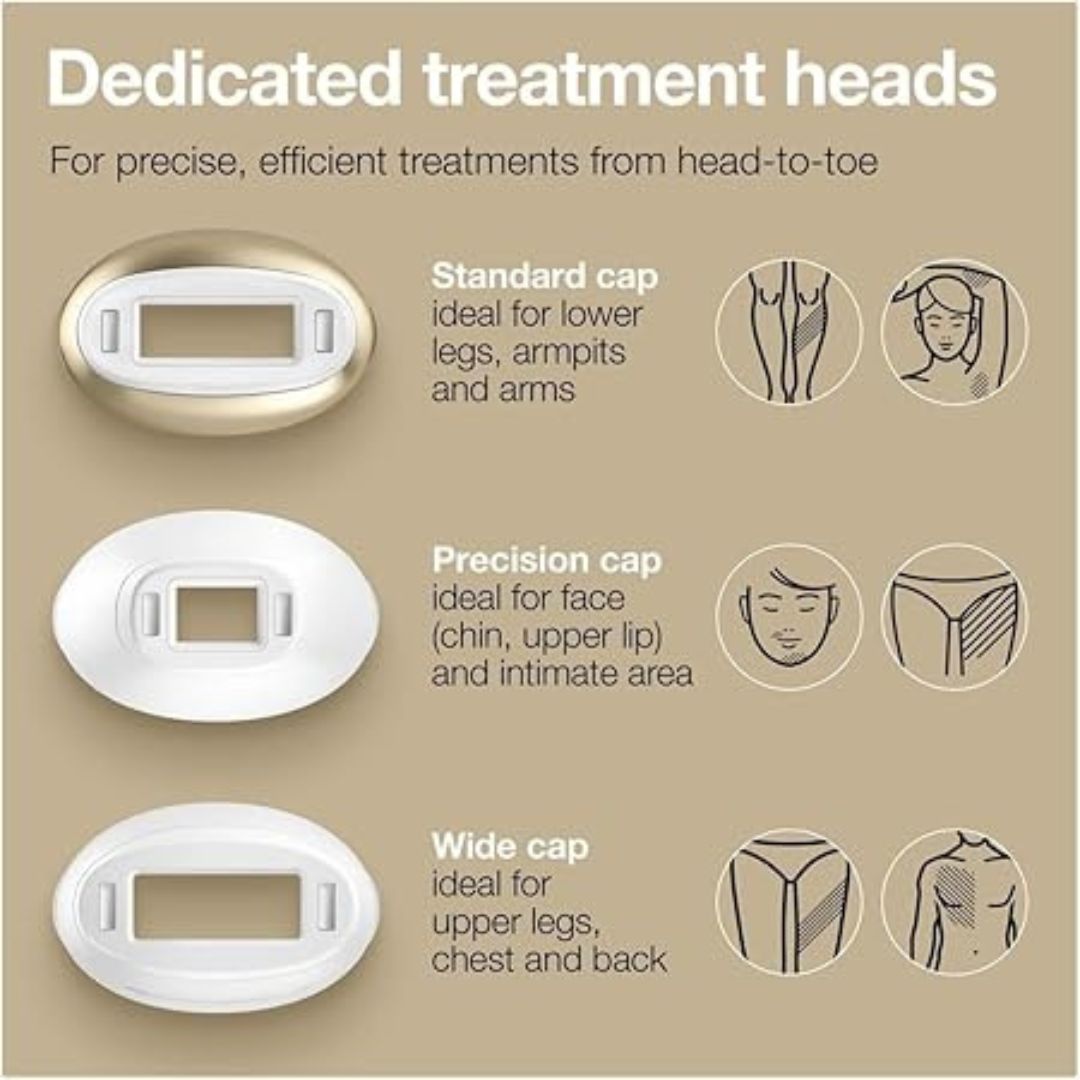 Braun IPL Silk·expert Pro 5 PL5257 