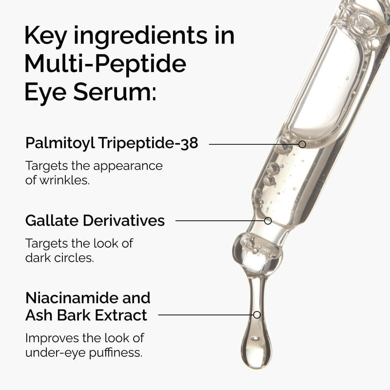 Multi-Peptide Eye Serum