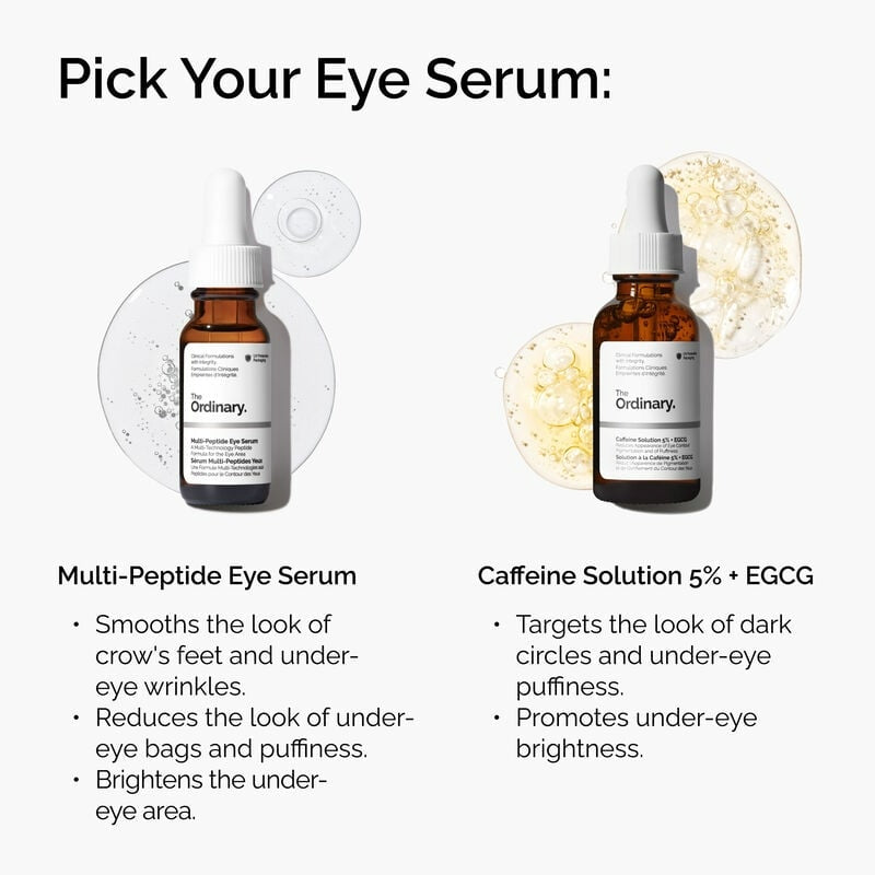 Multi-Peptide Eye Serum