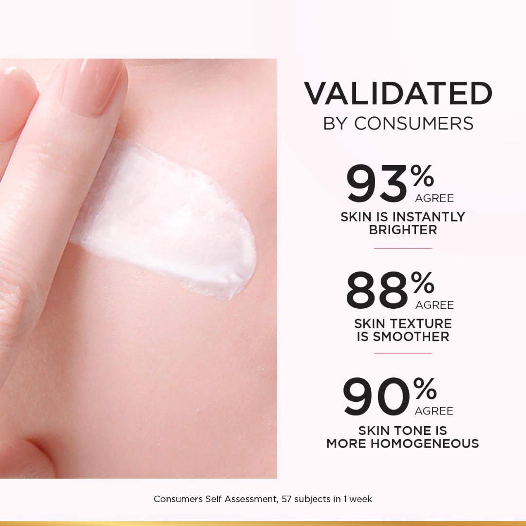 Glycolic Bright Glowing and Brightening Day Cream with SPF 17 to reduce dark spots - Reviews