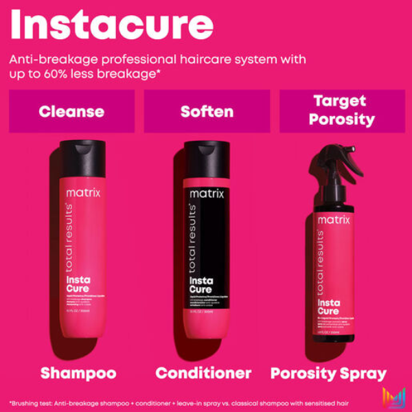 Total Results - Insta Cure Shampoo