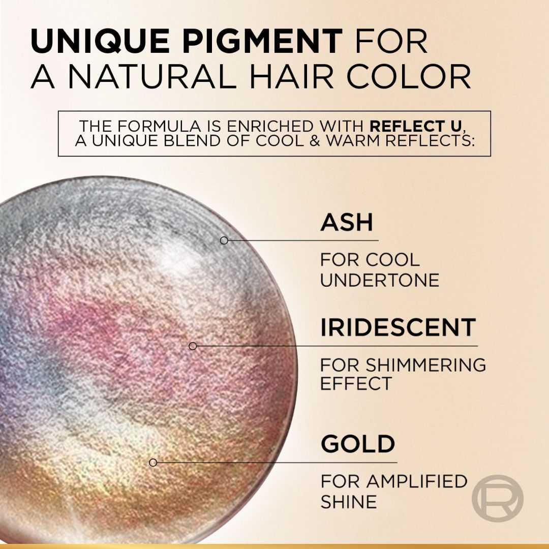 L'Oréal Paris Excellence Color