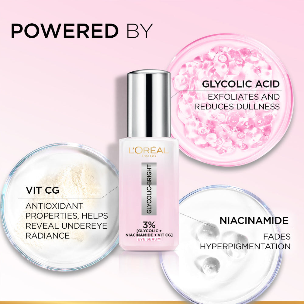 L'Oréal Paris Glycolic [3% Glycolic Acid  + Vitamin CG + Niacinamide] Eye Serum For Dark ircles, Brighten Eyes