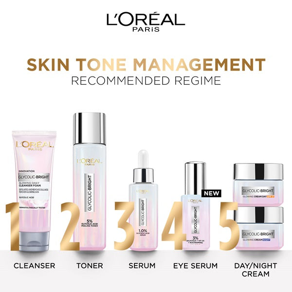 L'Oreal Paris - Glycolic [3% Glycolic Acid  + Vitamin CG + Niacinamide] Eye Serum For Dark Circles, Brighten Eyes 20