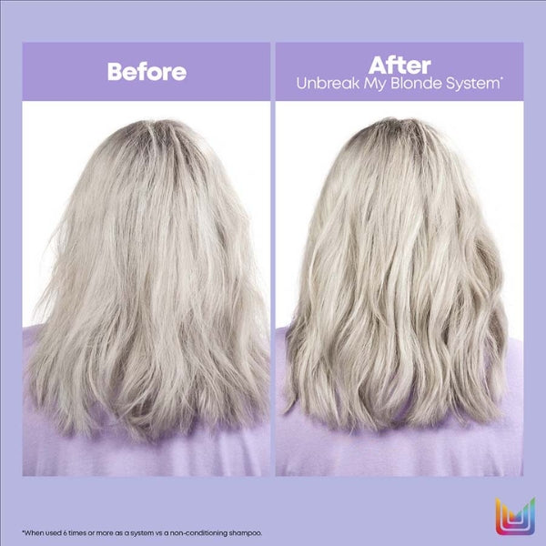 Matrix Total Results - Unbreak My Blond 