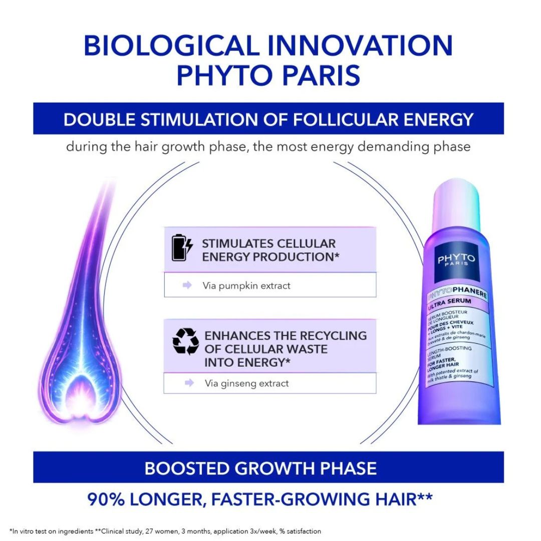 PHYTO Phytophanere Ultra Serum Length-Boosting Serum