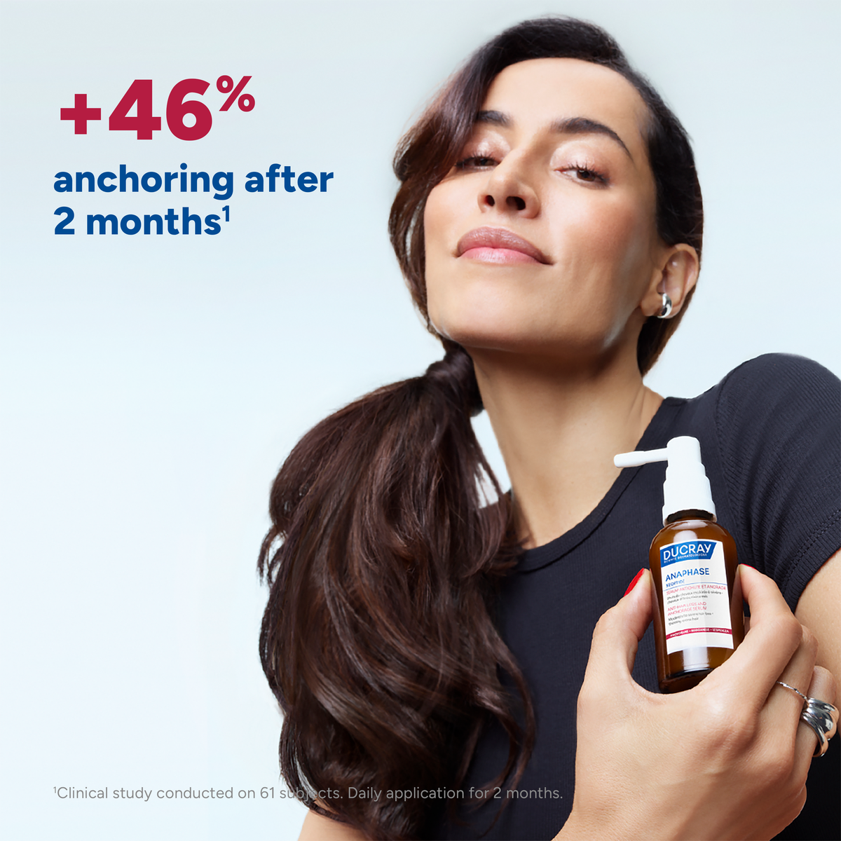 Neoptide Expert Anti-Hair Loss & Growth Serum