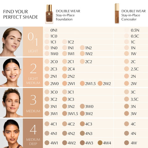 Double Wear Stay In Place Concealer