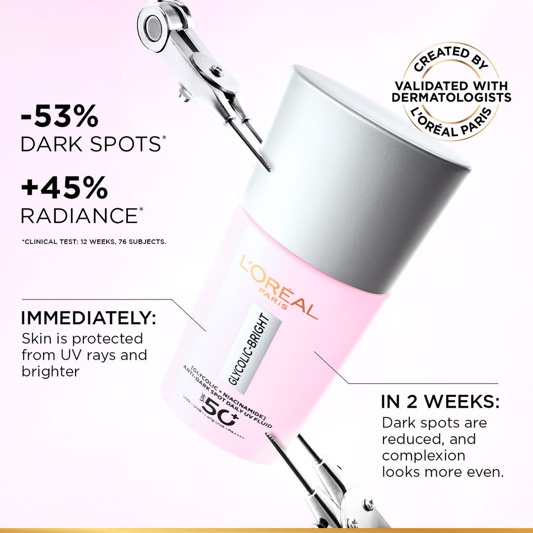 L'Oreal Skin Perfecting Serum with text highlighting dark spot reduction and radiance increase.